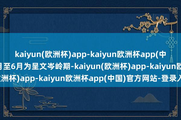 kaiyun(欧洲杯)app-kaiyun欧洲杯app(中国)官方网站-登录入口3月至6月为呈文岑岭期-kaiyun(欧洲杯)app-kaiyun欧洲杯app(中国)官方网站-登录入口
